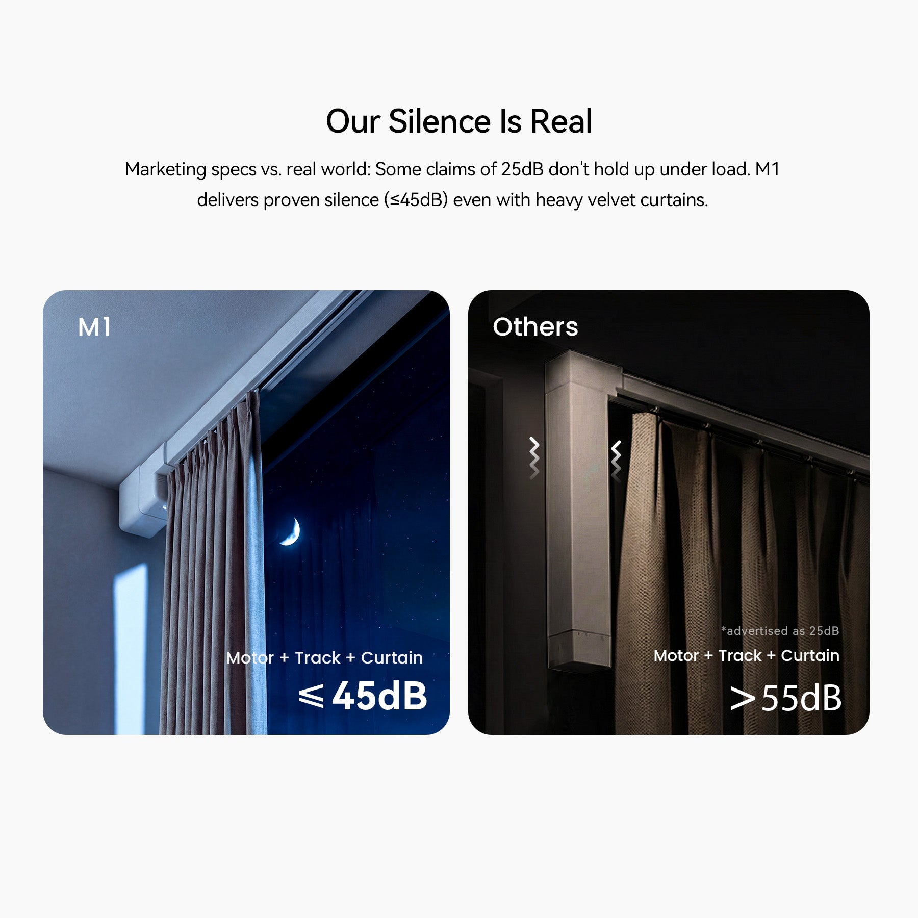 RezeFlow Mini Smart Curtains Set M1