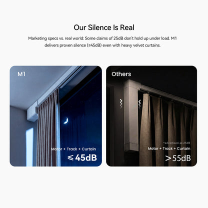 RezeFlow Mini Smart Curtains Set M1