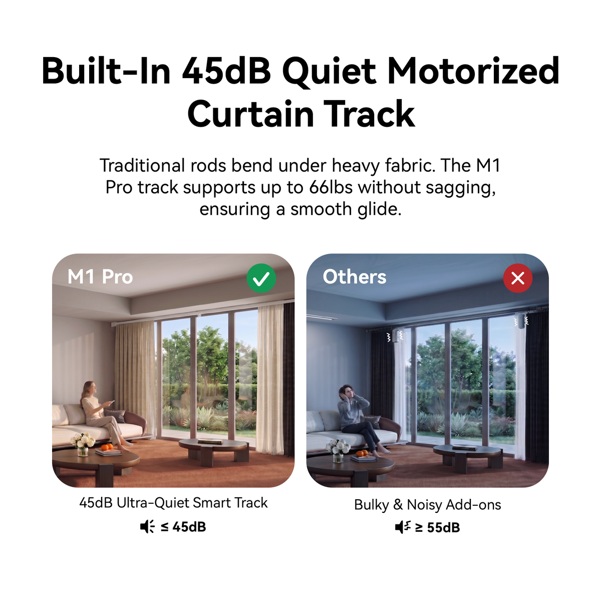 RezeFlow M1 No-Cut Motorized Smart Curtain Track, Apple Home Certified Matter Works with HomeKit Alexa Google Siri, Ceiling/Wall Mount