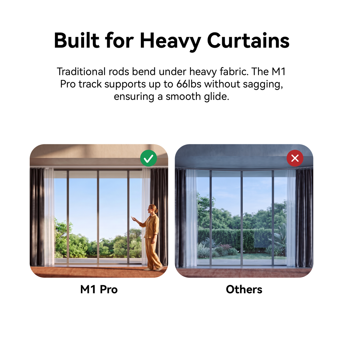 RezeFlow M1 No-Cut Motorized Smart Curtain Track, Apple Home Certified Matter Works with HomeKit Alexa Google Siri, Ceiling/Wall Mount