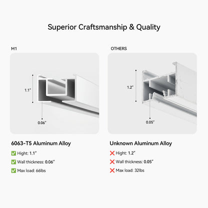 RezeFlow Mini Smart Curtains Set M1